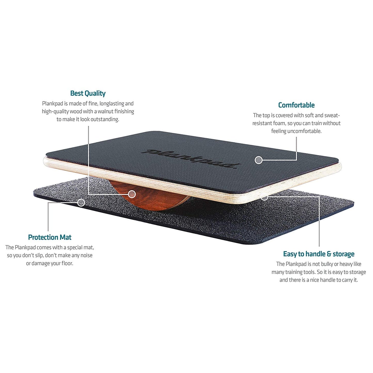 Plankpad - Balance Board & Bodyweight Fitness Trainer with Training App